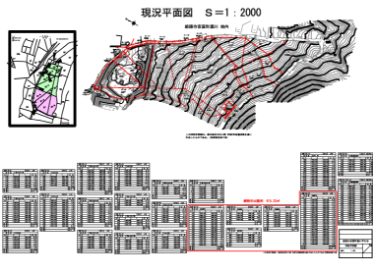 地籍測量